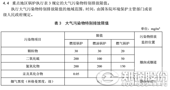 最(zui)新燃煤鍋(guo)鑪(lu)大氣汚染物排放(fang)標準(zhun)