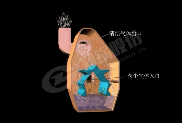 自激(ji)式濕(shi)式除(chu)塵(chen)器
