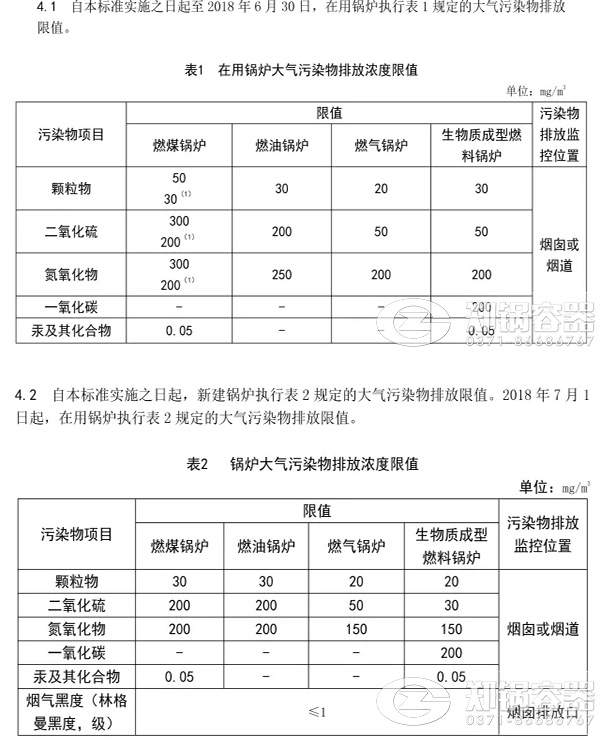 廣(guang)東2018最(zui)新鍋鑪(lu)燃(ran)氣(qi)鍋鑪(lu)氮(dan)氧化物(wu)排放(fang)標(biāo)(biao)準(zhǔn)