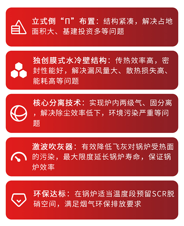 鄭鍋碳素(su)窰餘熱(re)鍋鑪優(yōu)勢(shì)(shi).jpg