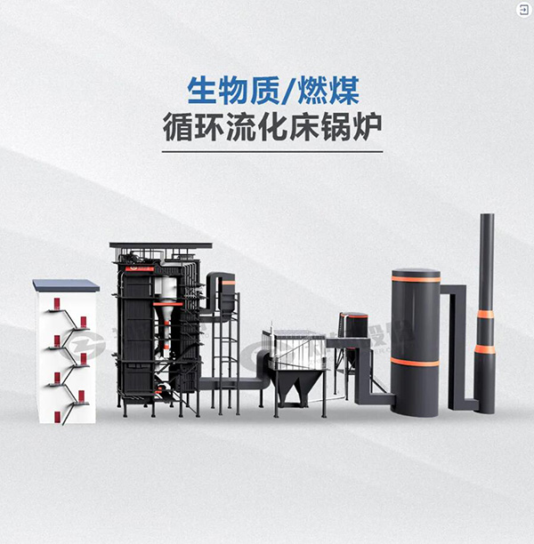 新(xin)一代(dai)節(jié)能低氮型循(xun)環(huán)(huan)流化(hua)牀鍋鑪(lu)