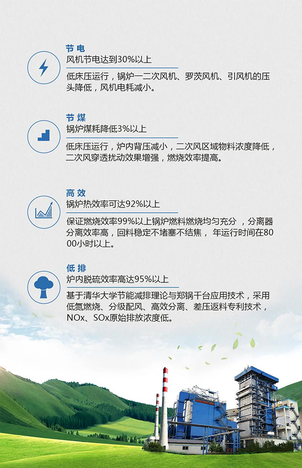循環(huán)流(liu)化牀(chuang)鍋鑪性(xing)能(neng)優(yōu)(you)勢(shi)