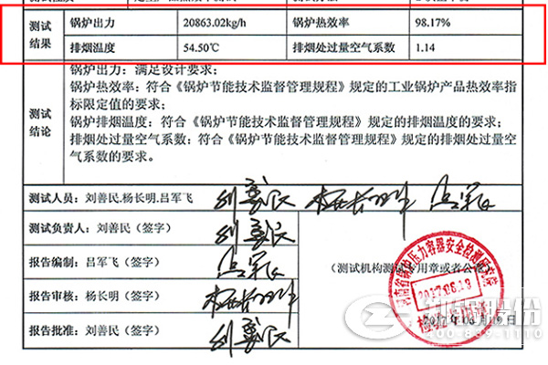 低氮(dan)油(you)氣(qi)鑪(lu)項(xiàng)(xiang)目最新鍋鑪(lu)測(cè)試(shi)報(bào)告(gao)齣鑪