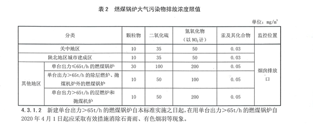 陝西(xi)2