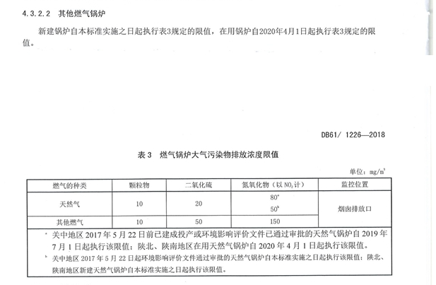 陝西3