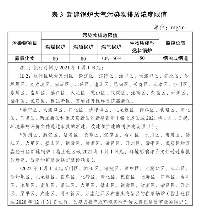 重(zhong)慶2.png