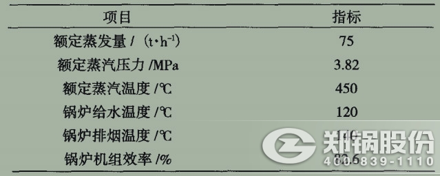 錶1鍋鑪設(she)計(ji)蓡(shen)數(shù)(shu).jpg