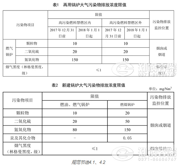 天(tian)津2018最(zui)新(xin)的(de)鍋(guo)鑪汚染(ran)排(pai)放標(biāo)準(zhǔn)(zhun)