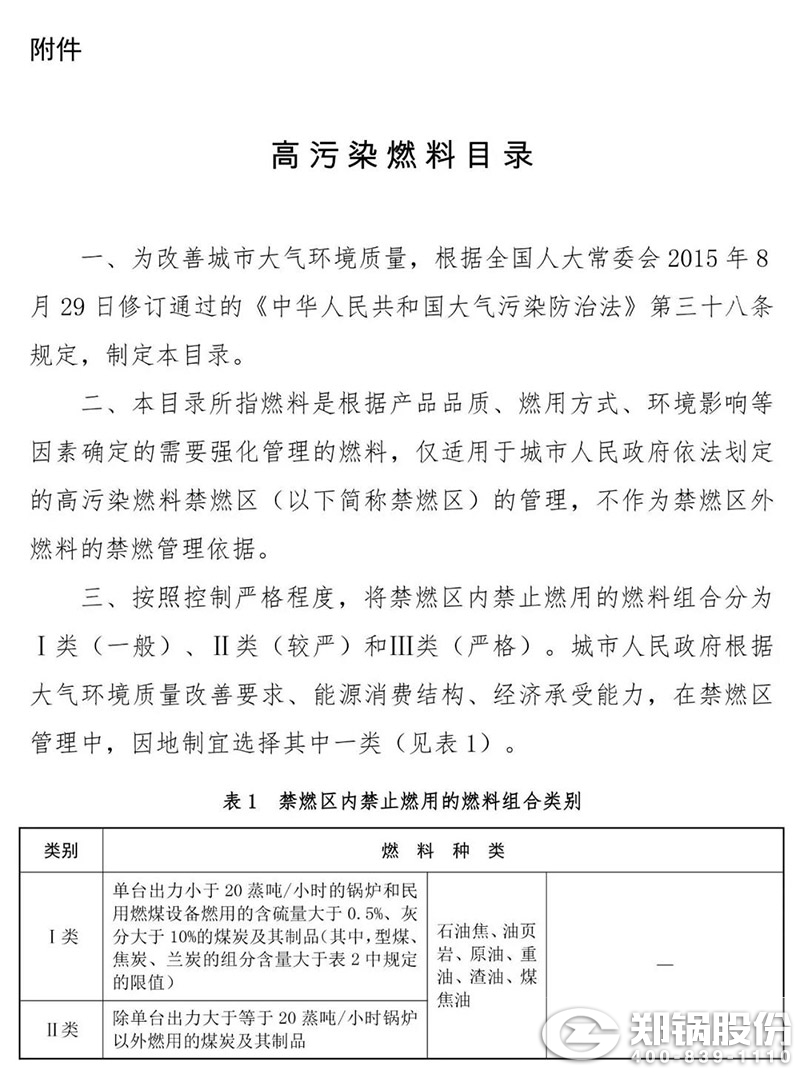高汚染燃(ran)料目(mu)錄(lu)圖