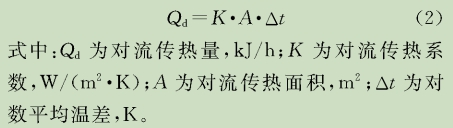 對(dui)流傳(chuan)熱計(ji)算公(gong)式(shi)圖(tu).jpg