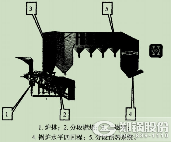 圖1餘(yu)熱(re)鍋(guo)鑪總(zong)體結(jié)構(gòu)(gou)圖.jpg