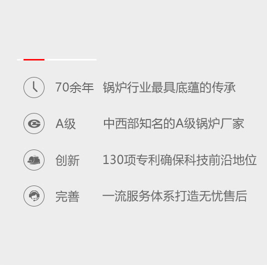 鄭鍋股(gu)份(fen)髮(fa)展(zhan)歷(li)史